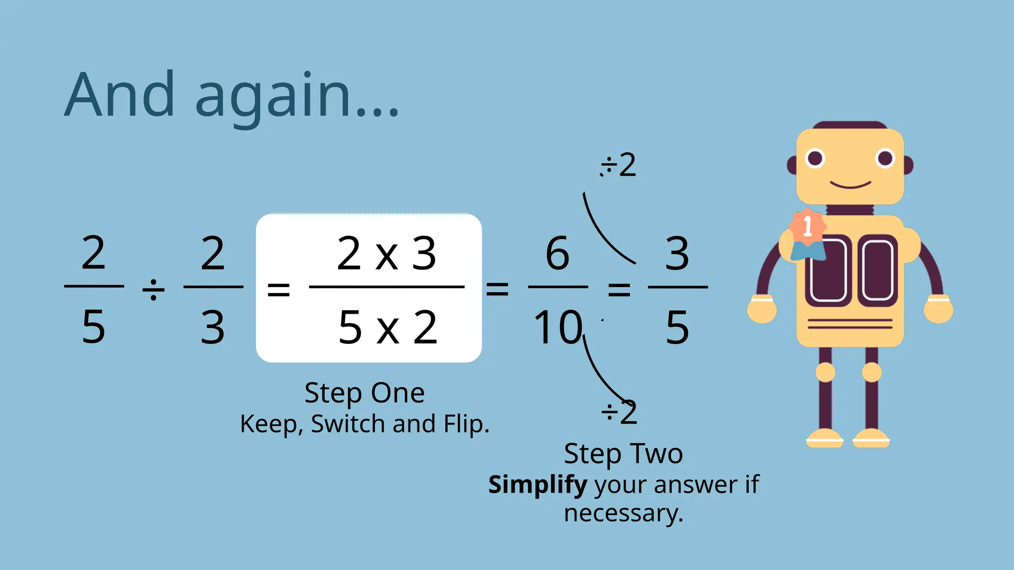 And again...
10
=
5
6 3
2
5
2
3
÷
2 x 3
5 x 2
=
=
÷2
÷2
Simplify your answer if
necessary.
Step Two
Keep, Switch and Flip.
Step One
 