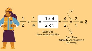 Mutliplying and Dividing Fractions Presentation.pp