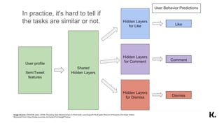 Multi Task Learning for Recommendation Systems | PDF
