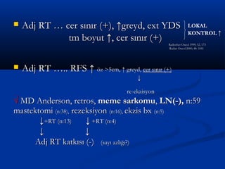    Adj RT … cer sınır (+), ↑greyd, ext YDS                      LOKAL
                                                                 KONTROL ↑
              tm boyut ↑, cer sınır (+)
                                                   Radiother Oncol 1999; 52, 173
                                                   Radiat Oncol 2000; 48: 1051




   Adj RT ….. RFS ↑ öz >5cm, ↑ greyd, cer sınır (+)
                                         ↓

                                     re-ekzisyon
√ MD Anderson, retros, meme sarkomu, LN(-), n:59
mastektomi (n:38), rezeksiyon (n:16), ekzis bx (n:5)
       ↓+RT (n:13)     ↓ +RT (n:4)
       ↓               ↓
      Adj RT katkısı (-) (sayı azlığı?)
 