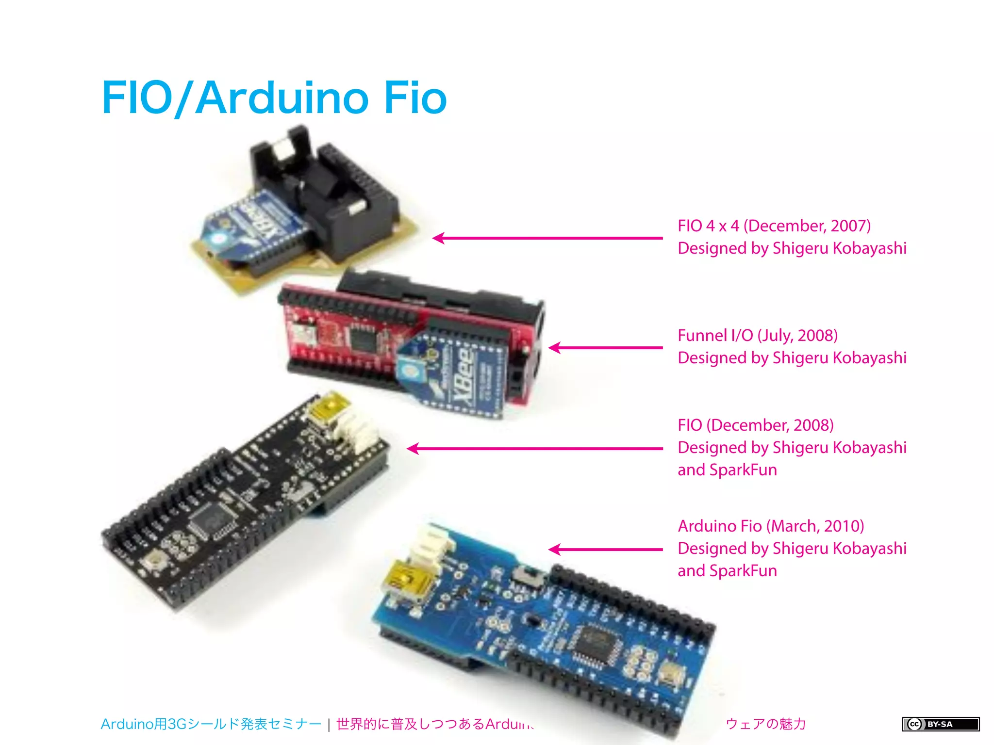 FIO/Arduino Fio

                                                 FIO 4 x 4 (December, 2007)
                                                 Designed by Shigeru Kobayashi




                                                 Funnel I/O (July, 2008)
                                                 Designed by Shigeru Kobayashi


                                                 FIO (December, 2008)
                                                 Designed by Shigeru Kobayashi
                                                 and SparkFun


                                                 Arduino Fio (March, 2010)
                                                 Designed by Shigeru Kobayashi
                                                 and SparkFun




Arduino用3Gシールド発表セミナー ¦ 世界的に普及しつつあるArduinoの世界とオープンソースハードウェアの魅力
 