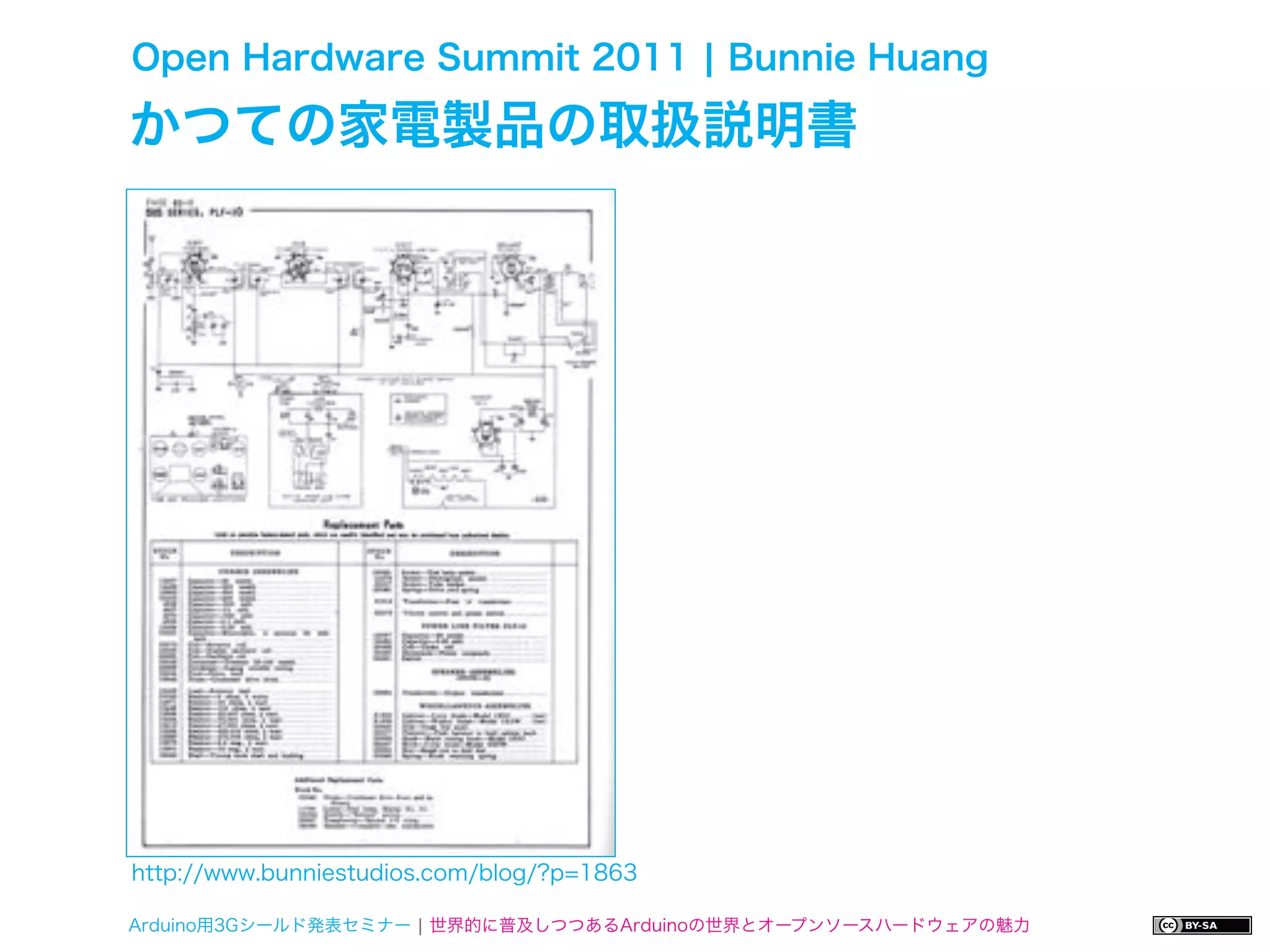 Open Hardware Summit 2011 ¦ Bunnie Huang

かつての家電製品の取扱説明書




http://www.bunniestudios.com/blog/?p=1863

Arduino用3Gシールド発表セミナー ¦ 世界的に普及しつつあるArduinoの世界とオープンソースハードウェアの魅力
 
