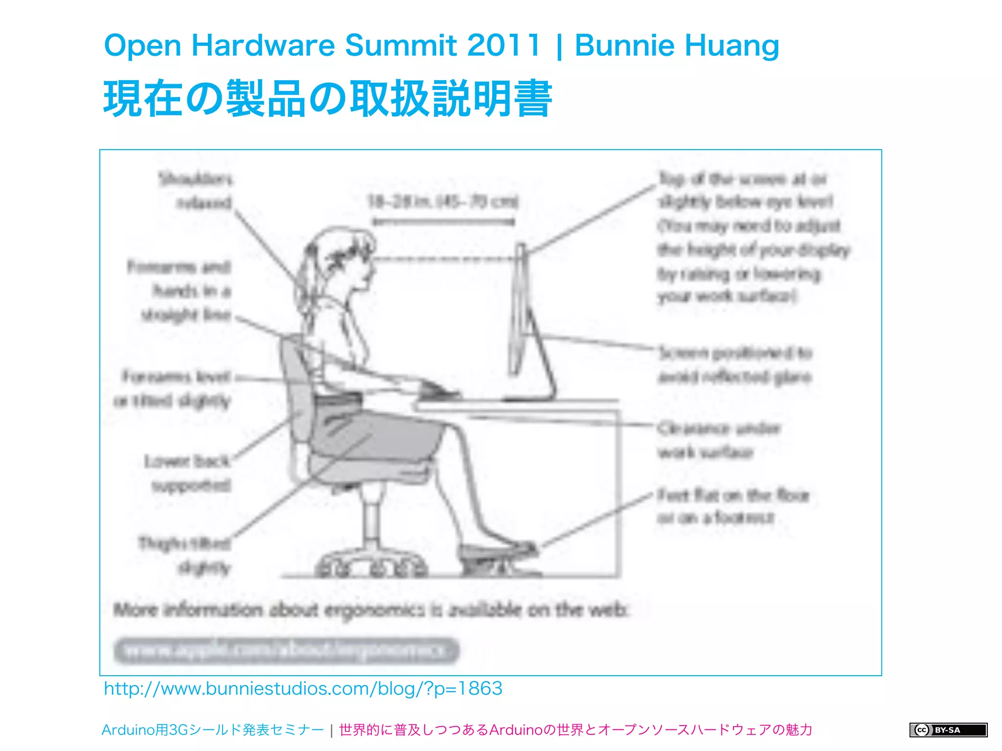 Open Hardware Summit 2011 ¦ Bunnie Huang

現在の製品の取扱説明書




http://www.bunniestudios.com/blog/?p=1863

Arduino用3Gシールド発表セミナー ¦ 世界的に普及しつつあるArduinoの世界とオープンソースハードウェアの魅力
 