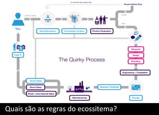 Quais são as regras do ecossitema?
 