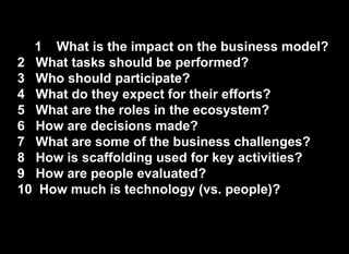 Social Production Cheat Sheet

  1 What is the impact on the business model?
2 What tasks should be performed?
3 Who should participate?
4 What do they expect for their efforts?
5 What are the roles in the ecosystem?
6 How are decisions made?
7 What are some of the business challenges?
8 How is scaffolding used for key activities?
9 How are people evaluated?
10 How much is technology (vs. people)?
 