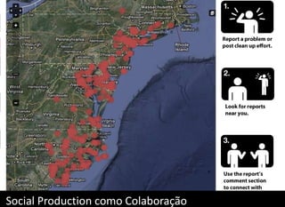 Social Production como Colaboração
 