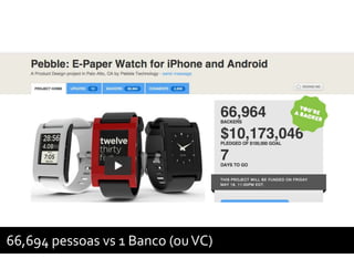 66,694 pessoas vs 1 Banco (ou VC)
 