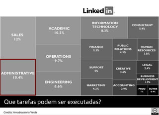 Que tarefas podem ser executadas?
 