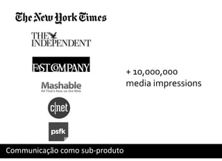 + 10,000,000
                                media impressions




Communicação como sub-produto
 