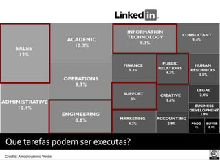 Que tarefas podem ser executas?
 