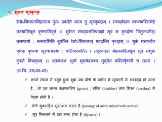 6. शुक्रज मूत्रकृ च्छ्छ्र
रेिोऽलभघािालभहिस्य पंसुः प्रवृतिथिे यस्य ि मूत्रकृ च्छ्छ्रम ् । स्याद्वृतेदना वृतंक्षणबजस्िमेढे
िस्यातिशूलं वृतृषणातिवृतृ े ।। शक्र
े ण संरुद्धगतिप्रवृताहो मूत्रं स कृ च्छ्छ्रेण तवृतमञ्चिीह|
िमण्डयो : स्िब्धलमति ब्रवृतजन्ि रेिोऽलभघािाि् प्रवृतदजन्ि कृ च्छ्छ्रम् ।। शक्र
ं मलाश्चैवृत
पृथक् पृथग्वृता मूत्राशयस्था : प्रतिवृतारयजन्ि । िद्व्याहिं मेहनबजस्िशूलं मूत्रं सशक्र
ं
करुिे तवृतबद्धम ् ।। स्िब्धश्च शूनो भृशवृतेदनश्च िद्येि बजस्िवृतृथषणौ च िस्य ।
(च.धच. 26/40-43)
 अपने स्थान से च्छ्यि हआ शक्र िब दोषों क
े प्रकोप से मूत्रमागथ में अवृतरुद्ध हो िािा
है , िो उस समय वृतंक्षणसजन्ध (groin) , बजस्ि (bladder) िथा लशश्न (urethra) में
वृतेदना होिी है ।
 रोगी शक्रसदहि मूत्रत्याग करिा है (passage of urine mixed with semen)
 मूत्र तनकलने में बडा कष्ट होिा है (dysuria) ।
 