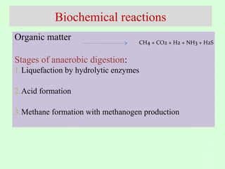 biogas production from waste | PPT