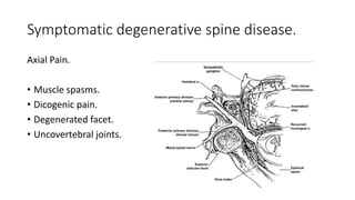 Symptomatic degenerative spine disease.
Axial Pain.
• Muscle spasms.
• Dicogenic pain.
• Degenerated facet.
• Uncovertebral joints.
 