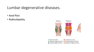 Lumbar degenerative diseases.
• Axial Pain
• Radiculopathy.
 