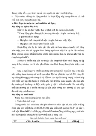 thông, cháy nổ,… gây thiệt hại về con người, tài sản và môi trường.
– Tuy nhiên, những tác động có hại do hoạt động xây dựng diễn ra có tính
chất tạm thời, mang tính cục bộ.
b. Giai đoạn đưa dự án vào khai thác sử dụng
Tác động do bụi và khí thải:
Đối với dự án, bụi và khí thải sẽ phát sinh do các nguồn chính:
Từ hoạt động giao thông (các phương tiện vận chuyển ra vào dự án);
Từ quá trình hoạt động:
 Bụi phát sinh từ quá trình vận chuyển, bốc dở, nhập liệu;
 Bụi phát sinh từ dây chuyền sản xuất;
Hoạt động của dự án luôn gắn liền với các hoạt động chuyên chở hàng
hóa nhập, xuất kho và nguyên liệu. Đồng nghĩa với việc khi dự án đi vào hoạt
động sẽ phát sinh ô nhiễm không khí từ các phương tiện xe chuyên chở vận tải
chạy bằng dầu DO.
Mức độ ô nhiễm này còn tùy thuộc vào từng thời điểm có số lượng xe tập
trung ít hay nhiều, tức là còn phụ thuộc vào khối lượng hàng hóa nhập, xuất
kho.
Đây là nguồn gây ô nhiễm di động nên lượng chất ô nhiễm này sẽ rải đều
trên những đoạn đường mà xe đi qua, chất độc hại phát tán cục bộ. Xét riêng lẻ,
tuy chúng không gây tác động rõ rệt đối với con người nhưng lượng khí thải này
góp phần làm tăng tải lượng ô nhiễm cho môi trường xung quanh. Cho nên chủ
dự án cũng sẽ áp dụng các biện pháp quản lý nội vi nhằm hạn chế đến mức thấp
nhất ảnh hưởng do ô nhiễm không khí đến chất lượng môi trường tại khu vực
dự án trong giai đoạn này.
Tác động do nước thải
Nước thải phát sinh tại dự án bao gồm:
+ Nước thải sinh hoạt
Trong nước thải sinh hoạt chủ yếu chứa các chất cặn bã, các chất lơ lửng
(SS), các hợp chất hữu cơ (BOD, COD), các chất dinh dưỡng (N, P) và các vi
sinh vật. Theo WHO, khối lượng chất ô nhiễm do mỗi người hàng ngày thải vào
môi trường (nếu không xử lý) được thể hiện ở bảng sau:
Các chất ô nhiễm trong nước thải sinh hoạt
TT Chất ô nhiễm Đơn vị Giá trị
 