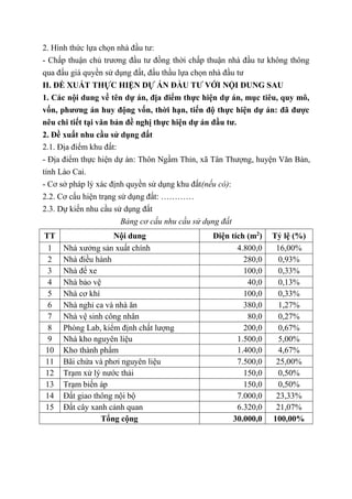 2. Hình thức lựa chọn nhà đầu tư:
- Chấp thuận chủ trương đầu tư đồng thời chấp thuận nhà đầu tư không thông
qua đấu giá quyền sử dụng đất, đấu thầu lựa chọn nhà đầu tư
II. ĐỀ XUẤT THỰC HIỆN DỰ ÁN ĐẦU TƯ VỚI NỘI DUNG SAU
1. Các nội dung về tên dự án, địa điểm thực hiện dự án, mục tiêu, quy mô,
vốn, phương án huy động vốn, thời hạn, tiến độ thực hiện dự án: đã được
nêu chi tiết tại văn bản đề nghị thực hiện dự án đầu tư.
2. Đề xuất nhu cầu sử dụng đất
2.1. Địa điểm khu đất:
- Địa điểm thực hiện dự án: Thôn Ngầm Thỉn, xã Tân Thượng, huyện Văn Bàn,
tỉnh Lào Cai.
- Cơ sở pháp lý xác định quyền sử dụng khu đất(nếu có):
2.2. Cơ cấu hiện trạng sử dụng đất: …………
2.3. Dự kiến nhu cầu sử dụng đất
Bảng cơ cấu nhu cầu sử dụng đất
TT Nội dung Diện tích (m2
) Tỷ lệ (%)
1 Nhà xưởng sản xuất chính 4.800,0 16,00%
2 Nhà điều hành 280,0 0,93%
3 Nhà để xe 100,0 0,33%
4 Nhà bảo vệ 40,0 0,13%
5 Nhà cơ khí 100,0 0,33%
6 Nhà nghỉ ca và nhà ăn 380,0 1,27%
7 Nhà vệ sinh công nhân 80,0 0,27%
8 Phòng Lab, kiểm định chất lượng 200,0 0,67%
9 Nhà kho nguyên liệu 1.500,0 5,00%
10 Kho thành phẩm 1.400,0 4,67%
11 Bãi chứa và phơi nguyên liệu 7.500,0 25,00%
12 Trạm xử lý nước thải 150,0 0,50%
13 Trạm biến áp 150,0 0,50%
14 Đất giao thông nội bộ 7.000,0 23,33%
15 Đất cây xanh cảnh quan 6.320,0 21,07%
Tổng cộng 30.000,0 100,00%
 