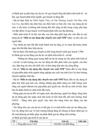 a) Đánh giá sự phù hợp của dự án với quy hoạch tổng thể phát triển kinh tế - xã
hội, quy hoạch phát triển ngành, quy hoạch sử dụng đất.
- Dự án thực hiện tại Thôn Ngầm Thỉn, xã Tân Thượng, huyện Văn Bàn, tỉnh
Lào Cai, địa điểm này đảm bảo các điều kiện cơ bản cho việc xây dựng dự án
mới, ít tốn kém và không ảnh hưởng đến đời sống xã hội trong vùng, phù hợp
với đặc điểm về quy hoạch và kế hoạch phát triển của địa phương.
- Điều kiện kinh tế xã hội của khu vực bảo đảm phù hợp cho việc đầu tư xây
dựng dự án “Đầu tư xây dựng dây chuyền sản xuất NPK” phục vụ nhu cầu của
người dân.
- Tuy nhiên do mới bắt đầu hình thành nên hạ tầng cơ sở chưa thể hoàn chỉnh
ngay khi bắt đầu thực hiện dự án.
- Dự án được tiến hành quy hoạch cụ thể trong thuyết minh quy hoạch 1/500.
b) Đánh giá sự tác động của dự án với phát triển kinh tế - xã hội
Những tác động quan trọng nhất do dự án mang lại cho phát triển kinh tế
- xã hội và ảnh hưởng của các tác động đó đến phát triển của ngành, của khu
vực, đáp ứng các nhu cầu thiết yếu và khả năng tiếp cận của cộng đồng:
- Dự án “Đầu tư xây dựng dây chuyền sản xuất NPK” được đầu tư xây dựng
sẽ góp phần phát triển ngành nông nghiệp sản xuất của tỉnh Lào Cai theo hướng
chuyên nghiệp, hiện đại.
- Dự án “Đầu tư xây dựng dây chuyền sản xuất NPK”được đầu tư xây dựng sẽ
phát huy hiệu quả tích cực, không những góp phần nâng cao chất lượng cuộc
sống của người dânmà còn góp phần giải quyết các vấn đề an sinh xã hội, đảm
bảo ổn định chính trị, phát triển đất nước.
- Đóng góp của dự án đối với ngân sách, địa phương, người lao động: hàng năm
dự án đóng góp cho ngân sách nhà nước từ tiền thuê đất, phí môi trường, thuế
GTGT… Hàng năm giải quyết việc làm cho hàng trăm lao động của địa
phương.
- Tác động tiêu cực của dự án có thể gây ra và cách kiểm soát các tác động này:
Các tác động tiêu cực về môi trường không đáng kể nhưng sẽ được đánh giá và
đề xuất phương án khắc phục tại phần đánh giá tác động môi trường.
c) Đánh giá hiệu quả kinh tế của dự án
TT Chỉ tiêu Giá trị Ghi chú
1 Tổng đầu tư có VAT 150.086.116.000 đồng
 