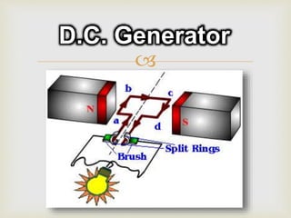 
D.C. Generator
 