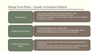 Mutual Fund Plans – Growth vs Dividend Options
Growth Option
Dividend Payout Option
Dividend Re-investment
Option
 Gains ...