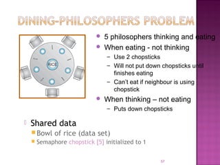 


5 philosophers thinking and eating
When eating - not thinking
– Use 2 chopsticks
– Will not put down chopsticks until

finishes eating
– Can’t eat if neighbour is using
chopstick


When thinking – not eating
– Puts down chopsticks



Shared data
 Bowl


of rice (data set)

Semaphore chopstick [5] initialized to 1
57

 