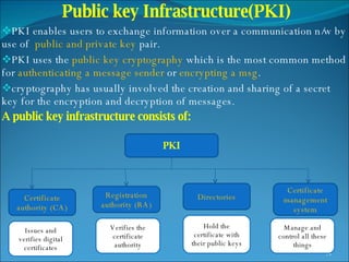 Mutual Authentication For Wireless Communication | PPT