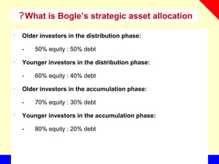 What is Bogle’s strategic asset allocation?
• Older investors in the distribution phase:
- 50% equity : 50% debt
• Younger investors in the distribution phase:
- 60% equity : 40% debt
• Older investors in the accumulation phase:
- 70% equity : 30% debt
• Younger investors in the accumulation phase:
- 80% equity : 20% debt
 