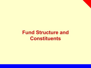 Fund Structure and
Constituents
 