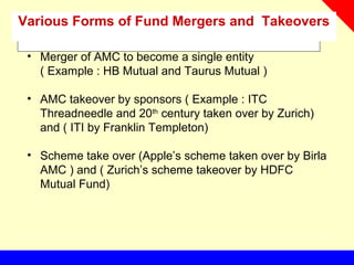 Various Forms of Fund Mergers and Takeovers
• Merger of AMC to become a single entity
( Example : HB Mutual and Taurus Mutual )
• AMC takeover by sponsors ( Example : ITC
Threadneedle and 20th
century taken over by Zurich)
and ( ITI by Franklin Templeton)
• Scheme take over (Apple’s scheme taken over by Birla
AMC ) and ( Zurich’s scheme takeover by HDFC
Mutual Fund)
 