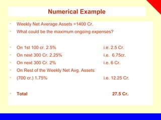 Numerical Example
• Weekly Net Average Assets =1400 Cr.
• What could be the maximum ongoing expenses?
• On 1st 100 cr. 2.5% i.e. 2.5 Cr.
• On next 300 Cr. 2.25% i.e. 6.75cr.
• On next 300 Cr. 2% i.e. 6 Cr.
• On Rest of the Weekly Net Avg. Assets
• (700 cr.) 1.75% i.e. 12.25 Cr.
• Total 27.5 Cr.
 