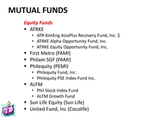 Financial Planning Philippines
Mutual Funds, Insurance, Educational Plan, Stocks, Investments
ww.FinancialPlan.ph
MUTUAL FUNDS
Equity Funds
 ATRKE
• ATR KimEng AsiaPlus Recovery Fund, Inc. $
• ATRKE Alpha Opportunity Fund, Inc.
• ATRKE Equity Opportunity Fund, Inc.
 First Metro (FAMI)
 Philam SGF (PAMI)
 Philequity (PEMI)
• Philequity Fund, Inc.
• Philequity PSE Index Fund Inc.
 ALFM
• Phil Stock Index Fund
• ALFM Growth Fund
 Sun Life Equity (Sun Life)
 United Fund, Inc (Cocolife)
 