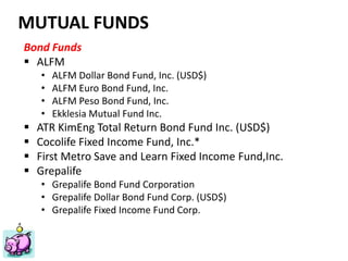 Financial Planning Philippines
Mutual Funds, Insurance, Educational Plan, Stocks, Investments
ww.FinancialPlan.ph
MUTUAL FUNDS
Bond Funds
 ALFM
• ALFM Dollar Bond Fund, Inc. (USD$)
• ALFM Euro Bond Fund, Inc.
• ALFM Peso Bond Fund, Inc.
• Ekklesia Mutual Fund Inc.
 ATR KimEng Total Return Bond Fund Inc. (USD$)
 Cocolife Fixed Income Fund, Inc.*
 First Metro Save and Learn Fixed Income Fund,Inc.
 Grepalife
• Grepalife Bond Fund Corporation
• Grepalife Dollar Bond Fund Corp. (USD$)
• Grepalife Fixed Income Fund Corp.
 