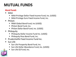Financial Planning Philippines
Mutual Funds, Insurance, Educational Plan, Stocks, Investments
ww.FinancialPlan.ph
MUTUAL FUNDS
Bond Funds
 MAA
 MAA Privilege Dollar Fixed Income Fund, Inc. (USD$)
 MAA Privilege Euro Fixed Income Fund, Inc.
 Philam
 PAMI Global Bond Fund, Inc (USD$)
 Philam Bond Fund, Inc.
 Philam Dollar Bond Fund, Inc. (USD$)
 Philequity
 Philequity Dollar Income Fund Inc. (USD$)
 Philequity Peso Bond Fund, Inc.
 Prudentialife Fixed Income Fund Inc.
 Sun Life
 Sun Life Prosperity Bond Fund, Inc.
 Sun Life Dollar Abundance Fund, Inc. (USD$)
 Sun Life GS Fund, Inc.
 