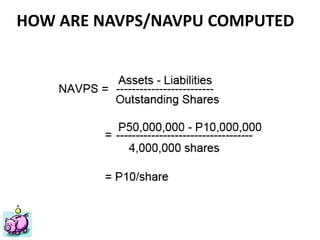 Financial Planning Philippines
Mutual Funds, Insurance, Educational Plan, Stocks, Investments
ww.FinancialPlan.ph
HOW ARE NAVPS/NAVPU COMPUTED
 