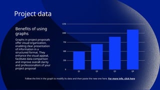 Graph Proposal Mutual Cooperation Project Proposal by Slidesgo.pptx