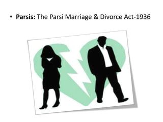 • Parsis: The Parsi Marriage & Divorce Act-1936
 