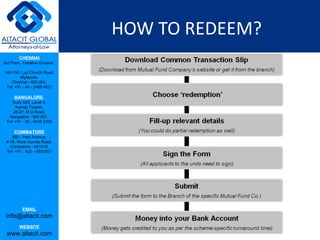 HOW TO REDEEM? 