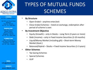 TYPES OF MUTUAL FUNDS SCHEMES By Structure Open-Ended – anytime enter/exit Close-Ended Schemes – listed on exchange, redemption after period of scheme is over. By Investment Objective Equity (Growth) – only in Stocks – Long Term (3 years or more) Debt (Income) – only in Fixed Income Securities (3-10 months) Liquid/Money Market (including gilt) – Short-term Money Market (Govt.) Balanced/Hybrid – Stocks + Fixed Income Securities (1-3 years) Other Schemes Tax Saving Schemes Special Schemes ULIP 