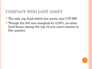 COMPANY WHO LOST ASSET
 The only top fund which lost assets was UTI MF.
 Though the fall was marginal by 0.20%, no other
  fund house among the top 10 saw asset erosion in
  Dec quarter.
 