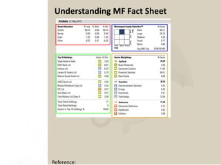 Understanding MF Fact Sheet
Reference:
 