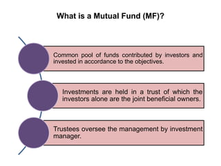 What is a Mutual Fund (MF)?
Common pool of funds contributed by investors and
invested in accordance to the objectives.
Investments are held in a trust of which the
investors alone are the joint beneficial owners.
Trustees oversee the management by investment
manager.
 