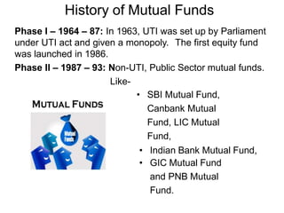 History of Mutual Funds
Phase I – 1964 – 87: In 1963, UTI was set up by Parliament
under UTI act and given a monopoly. The first equity fund
was launched in 1986.
Phase II – 1987 – 93: Non-UTI, Public Sector mutual funds.
Like-
• SBI Mutual Fund,
Canbank Mutual
Fund, LIC Mutual
Fund,
• Indian Bank Mutual Fund,
• GIC Mutual Fund
and PNB Mutual
Fund.
 