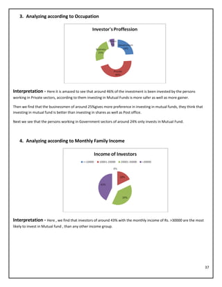 Rahul Gupta MBA Finance IVth SEMESTER Project | PDF