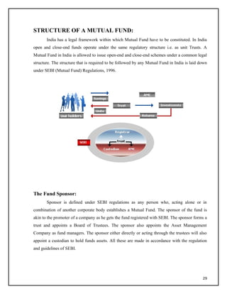 STRUCTURE OF A MUTUAL FUND:
India has a legal framework within which Mutual Fund have to be constituted. In India
open and close-end funds operate under the same regulatory structure i.e. as unit Trusts. A
Mutual Fund in India is allowed to issue open-end and close-end schemes under a common legal
structure. The structure that is required to be followed by any Mutual Fund in India is laid down
under SEBI (Mutual Fund) Regulations, 1996.
The Fund Sponsor:
Sponsor is defined under SEBI regulations as any person who, acting alone or in
combination of another corporate body establishes a Mutual Fund. The sponsor of the fund is
akin to the promoter of a company as he gets the fund registered with SEBI. The sponsor forms a
trust and appoints a Board of Trustees. The sponsor also appoints the Asset Management
Company as fund managers. The sponsor either directly or acting through the trustees will also
appoint a custodian to hold funds assets. All these are made in accordance with the regulation
and guidelines of SEBI.
29
 