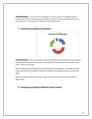 Interpretation - Out of my survey of 100 people, 71% of the investors are Graduates and Post
Graduates and 16.67% are Under Graduates and Others, around 12.5%, which may include persons who
have passed their 10th
standard or 12th
standard invests in Mutual Funds.
3. Analyzing according to Occupation
Interpretation - Here it is amazed to see that around 46% of the investment is been invested
by the persons working in Private sectors, according to them investing in Mutual Funds is more
safer as well as more gainer.
Then we find that the businessmen of around 25%gives more preference in investing in mutual
funds, they think that investing in mutual fund is better than investing in shares as well as Post
office.
Next we see that the persons working in Government sectors of around 24% only invests in
Mutual Fund.
4. Analyzing according to Monthly Family Income
42
 