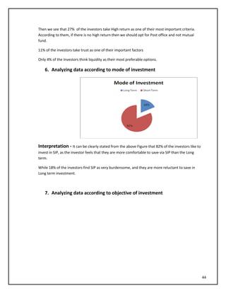 Then we see that 27% of the investors take High return as one of their most important criteria.
According to them, if there is no high return then we should opt for Post office and not mutual
fund.
11% of the investors take trust as one of their important factors
Only 4% of the Investors think liquidity as their most preferable options.
6. Analyzing data according to mode of investment
Interpretation - It can be clearly stated from the above Figure that 82% of the investors like to
invest in SIP, as the investor feels that they are more comfortable to save via SIP than the Long
term.
While 18% of the investors find SIP as very burdensome, and they are more reluctant to save in
Long term investment.
7. Analyzing data according to objective of investment
44
 