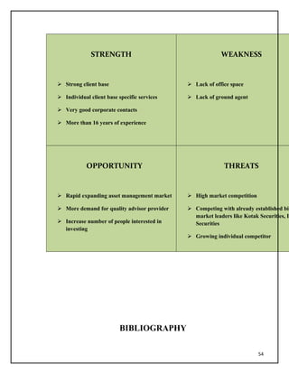STRENGTH
 Strong client base
 Individual client base specific services
 Very good corporate contacts
 More than 16 years of experience
WEAKNESS
 Lack of office space
 Lack of ground agent
OPPORTUNITY
 Rapid expanding asset management market
 More demand for quality advisor provider
 Increase number of people interested in
investing
THREATS
 High market competition
 Competing with already established big
market leaders like Kotak Securities, IC
Securities
 Growing individual competitor
BIBLIOGRAPHY
54
 