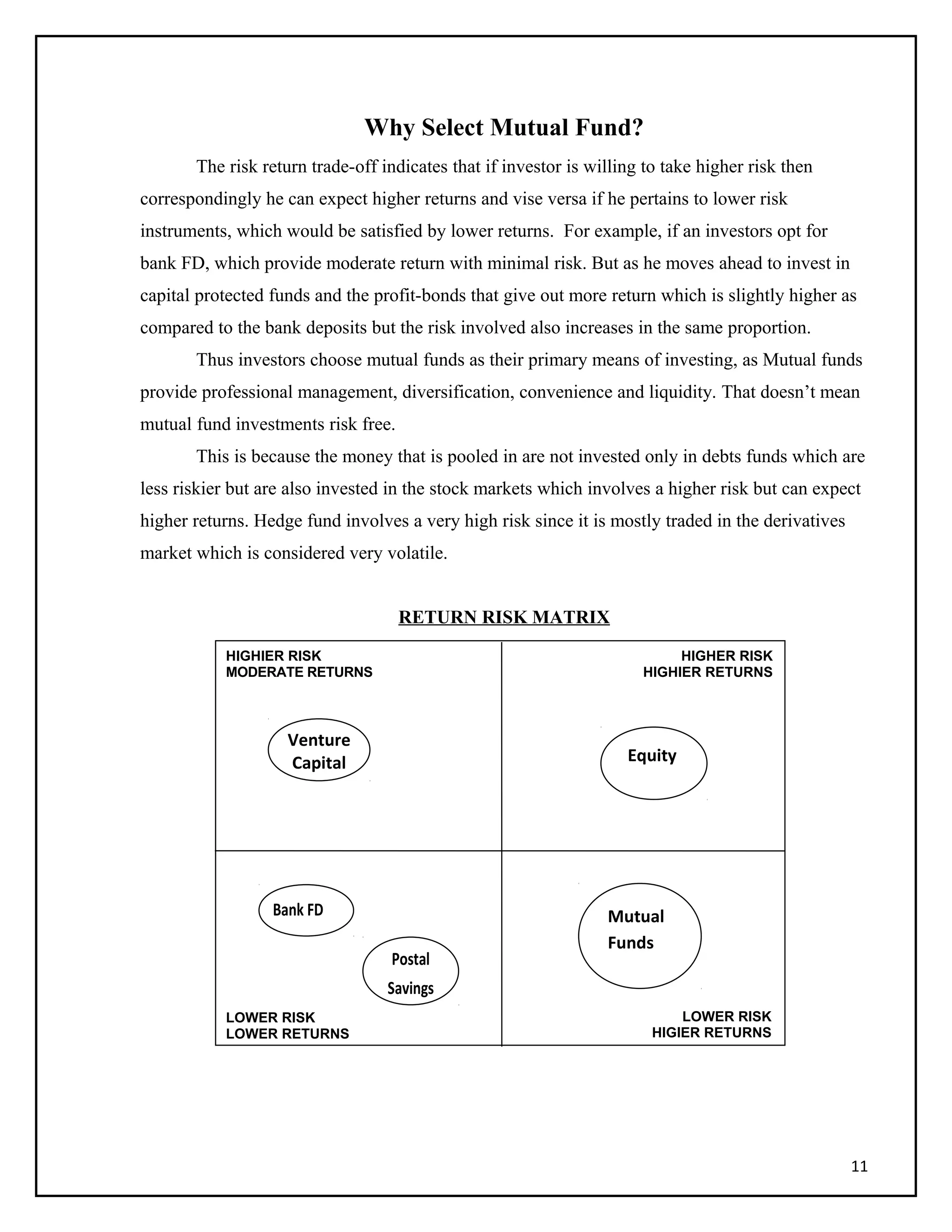 Why Select Mutual Fund?
The risk return trade-off indicates that if investor is willing to take higher risk then
correspondingly he can expect higher returns and vise versa if he pertains to lower risk
instruments, which would be satisfied by lower returns. For example, if an investors opt for
bank FD, which provide moderate return with minimal risk. But as he moves ahead to invest in
capital protected funds and the profit-bonds that give out more return which is slightly higher as
compared to the bank deposits but the risk involved also increases in the same proportion.
Thus investors choose mutual funds as their primary means of investing, as Mutual funds
provide professional management, diversification, convenience and liquidity. That doesn’t mean
mutual fund investments risk free.
This is because the money that is pooled in are not invested only in debts funds which are
less riskier but are also invested in the stock markets which involves a higher risk but can expect
higher returns. Hedge fund involves a very high risk since it is mostly traded in the derivatives
market which is considered very volatile.
RETURN RISK MATRIX
11
Mutual
Funds
Equity
Bank FD
Postal
Savings
Venture
Capital
HIGHER RISK
HIGHIER RETURNS
LOWER RISK
HIGIER RETURNS
LOWER RISK
LOWER RETURNS
HIGHIER RISK
MODERATE RETURNS
 