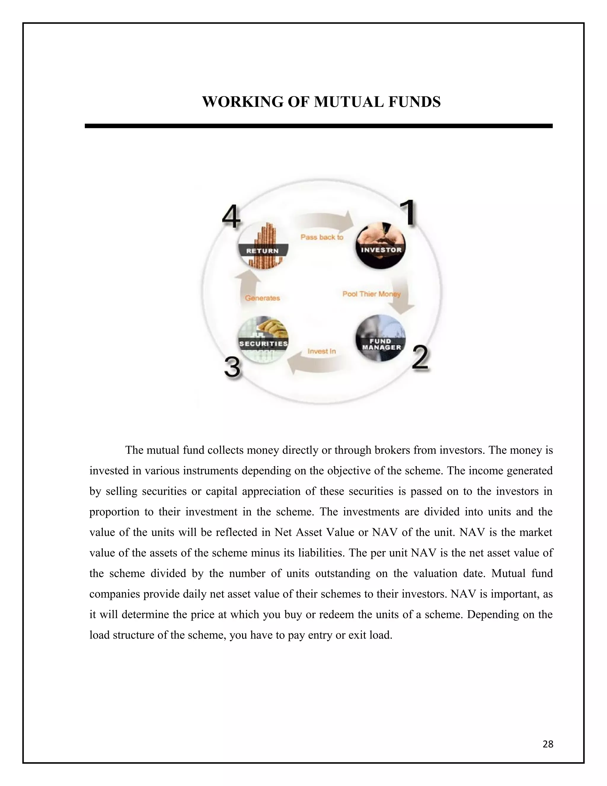WORKING OF MUTUAL FUNDS
The mutual fund collects money directly or through brokers from investors. The money is
invested in various instruments depending on the objective of the scheme. The income generated
by selling securities or capital appreciation of these securities is passed on to the investors in
proportion to their investment in the scheme. The investments are divided into units and the
value of the units will be reflected in Net Asset Value or NAV of the unit. NAV is the market
value of the assets of the scheme minus its liabilities. The per unit NAV is the net asset value of
the scheme divided by the number of units outstanding on the valuation date. Mutual fund
companies provide daily net asset value of their schemes to their investors. NAV is important, as
it will determine the price at which you buy or redeem the units of a scheme. Depending on the
load structure of the scheme, you have to pay entry or exit load.
28
 