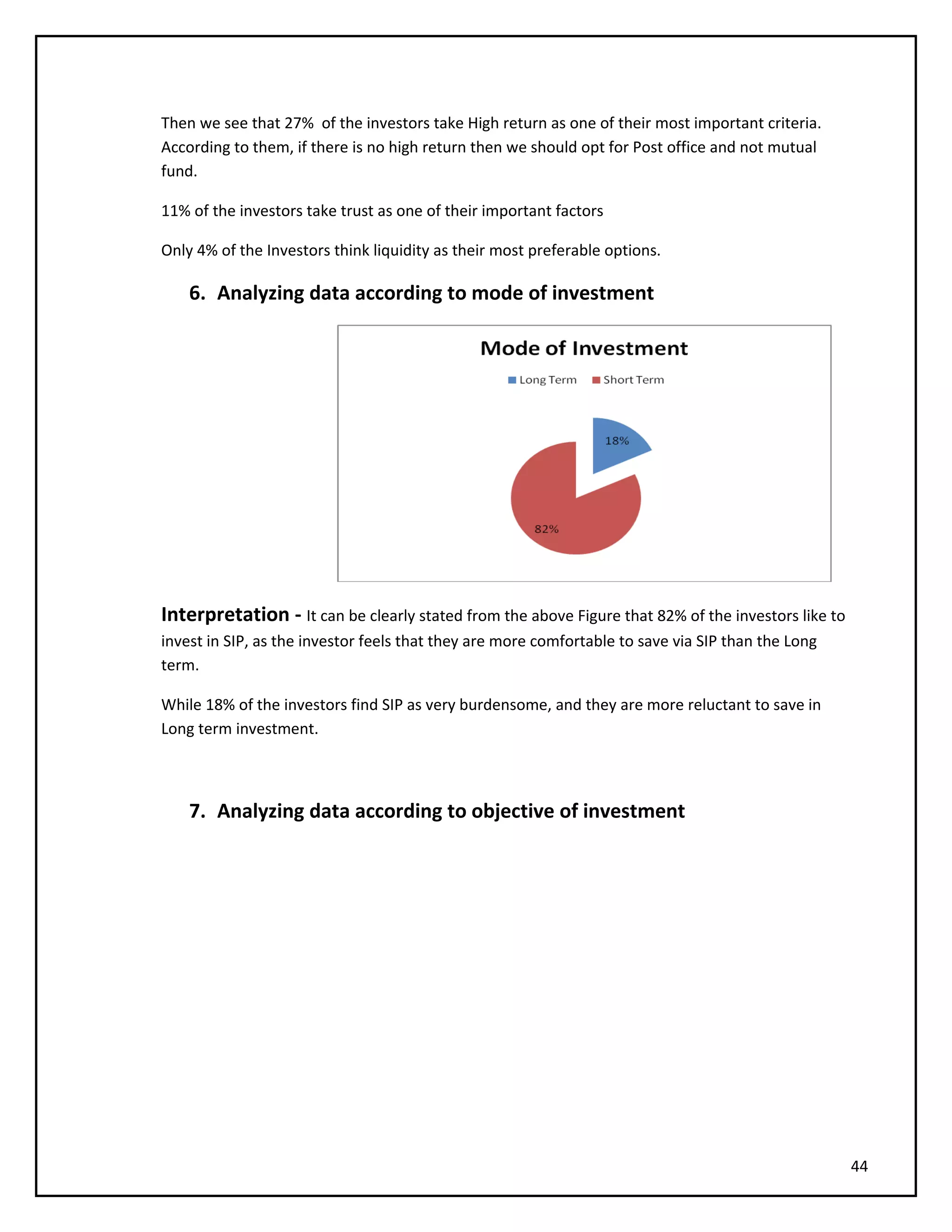 Then we see that 27% of the investors take High return as one of their most important criteria.
According to them, if there is no high return then we should opt for Post office and not mutual
fund.
11% of the investors take trust as one of their important factors
Only 4% of the Investors think liquidity as their most preferable options.
6. Analyzing data according to mode of investment
Interpretation - It can be clearly stated from the above Figure that 82% of the investors like to
invest in SIP, as the investor feels that they are more comfortable to save via SIP than the Long
term.
While 18% of the investors find SIP as very burdensome, and they are more reluctant to save in
Long term investment.
7. Analyzing data according to objective of investment
44
 