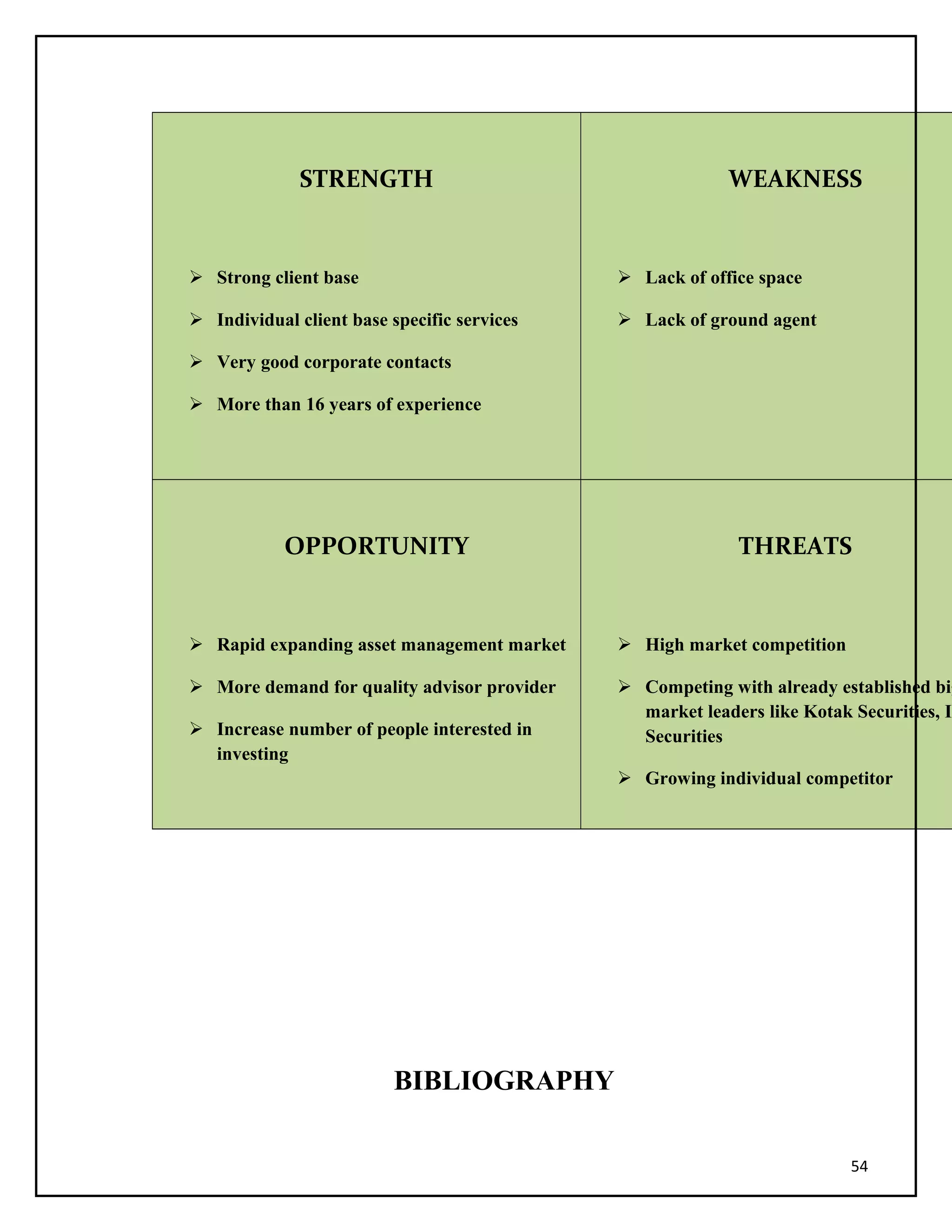 STRENGTH
 Strong client base
 Individual client base specific services
 Very good corporate contacts
 More than 16 years of experience
WEAKNESS
 Lack of office space
 Lack of ground agent
OPPORTUNITY
 Rapid expanding asset management market
 More demand for quality advisor provider
 Increase number of people interested in
investing
THREATS
 High market competition
 Competing with already established big
market leaders like Kotak Securities, IC
Securities
 Growing individual competitor
BIBLIOGRAPHY
54
 